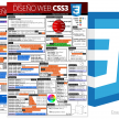 CSS3 cheatsheet (Chuleta CSS)